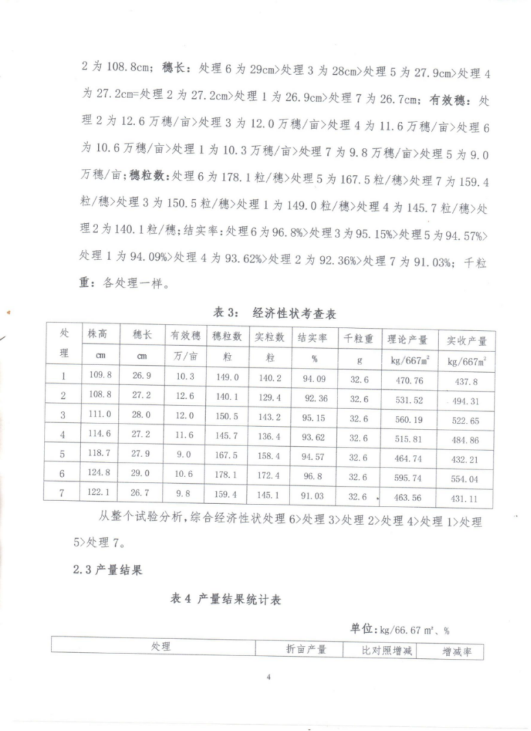 遵義生物有機肥