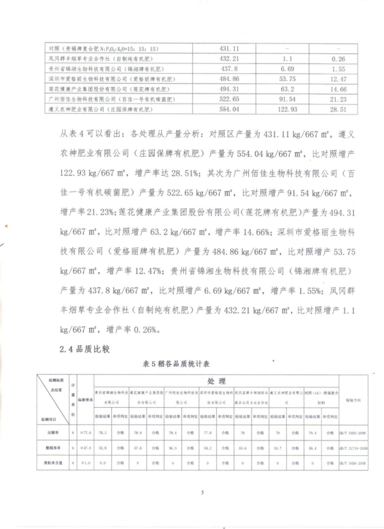 遵義生物有機肥