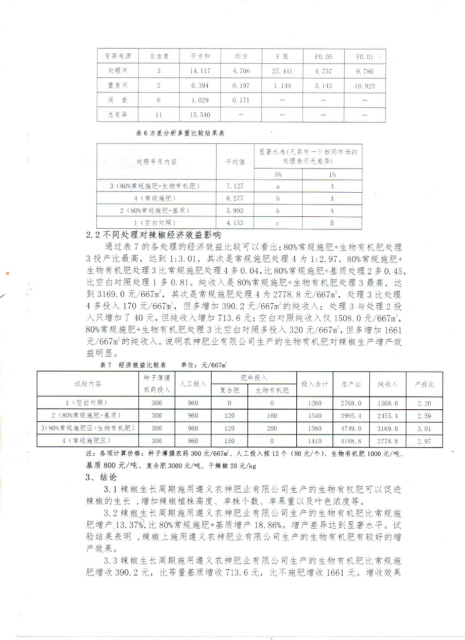 遵義生物有機肥