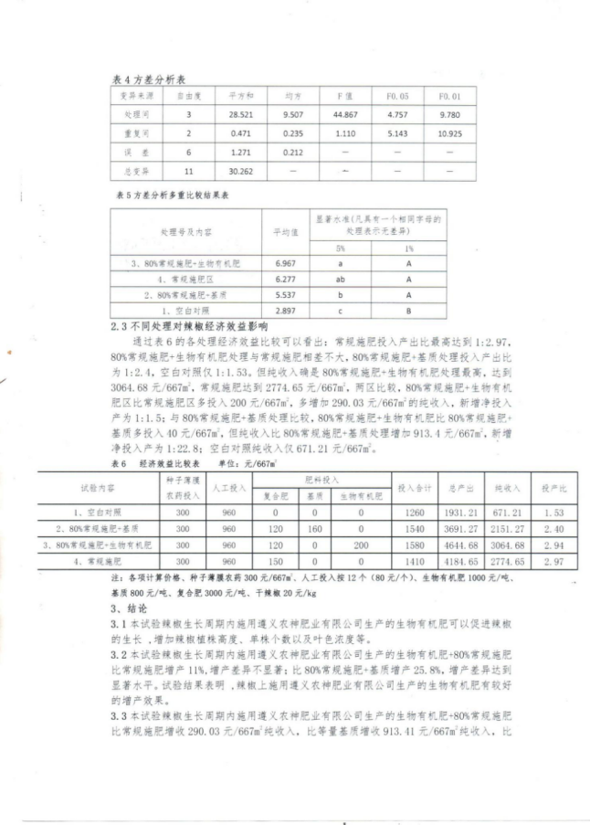 遵義生物有機肥