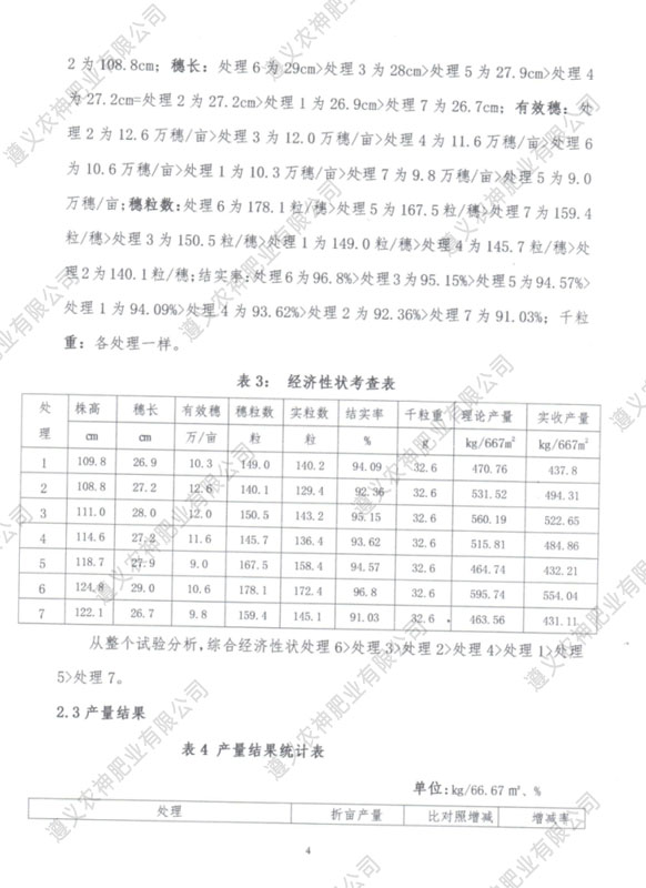 遵義有機肥廠家