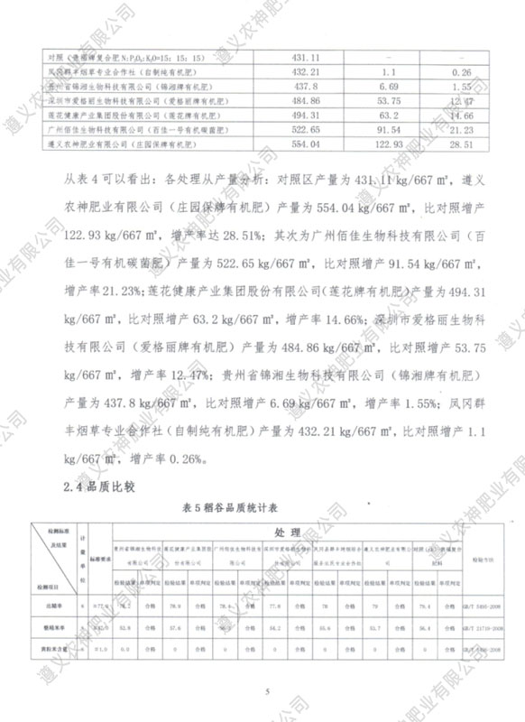 遵義有機肥廠家