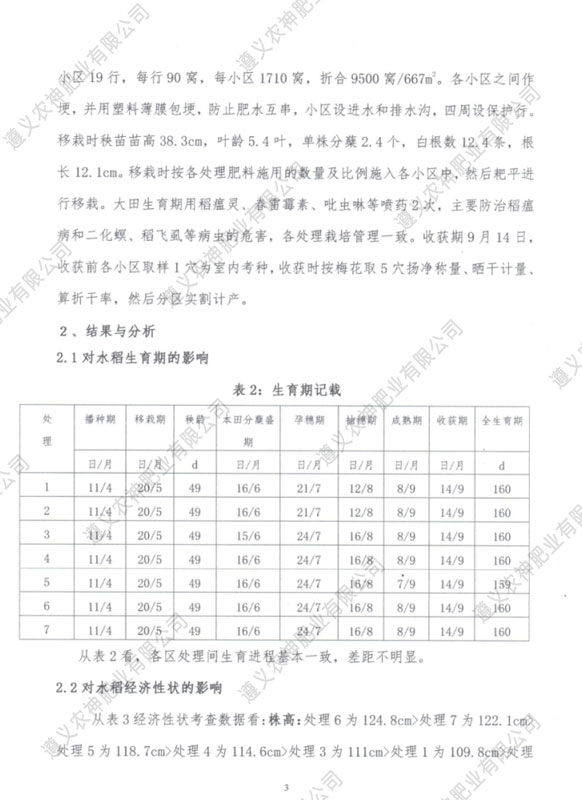 遵義有機肥廠家