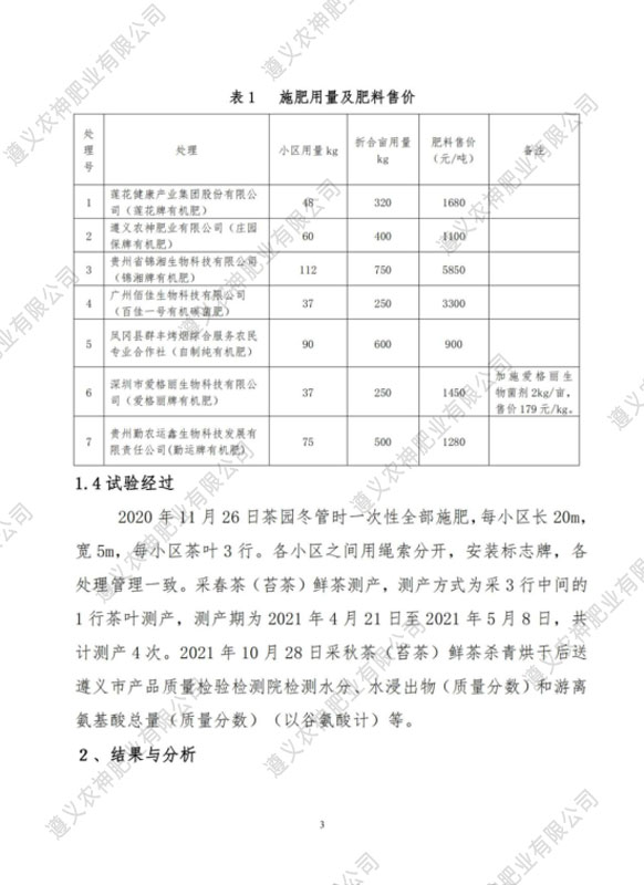 貴陽有機肥廠家