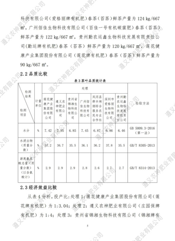 貴陽有機肥廠家